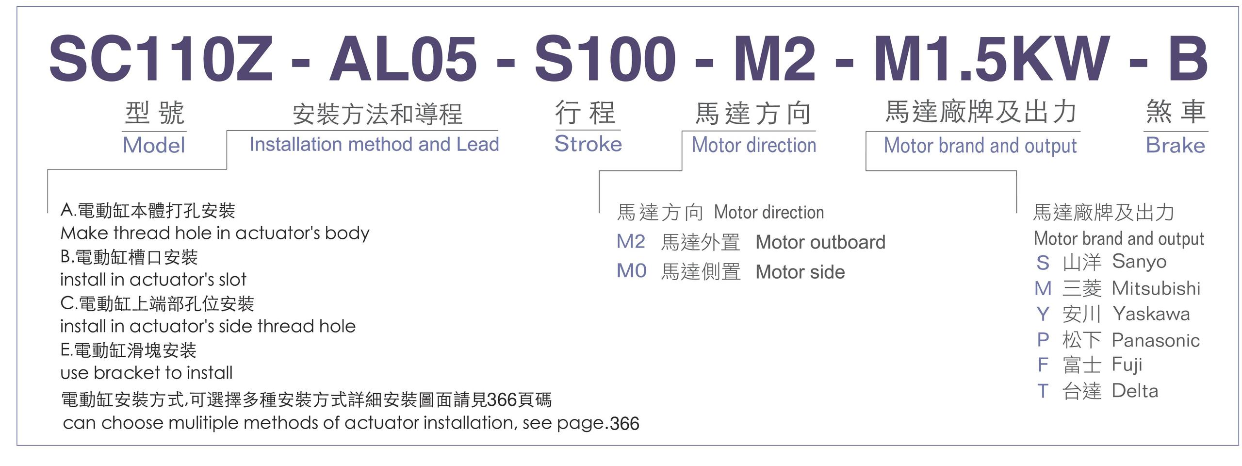 規格表-SC110Z.jpg
