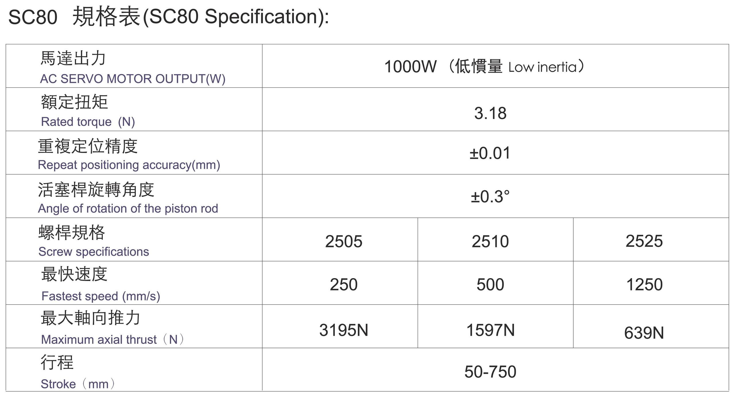 規格表-SC80.jpg