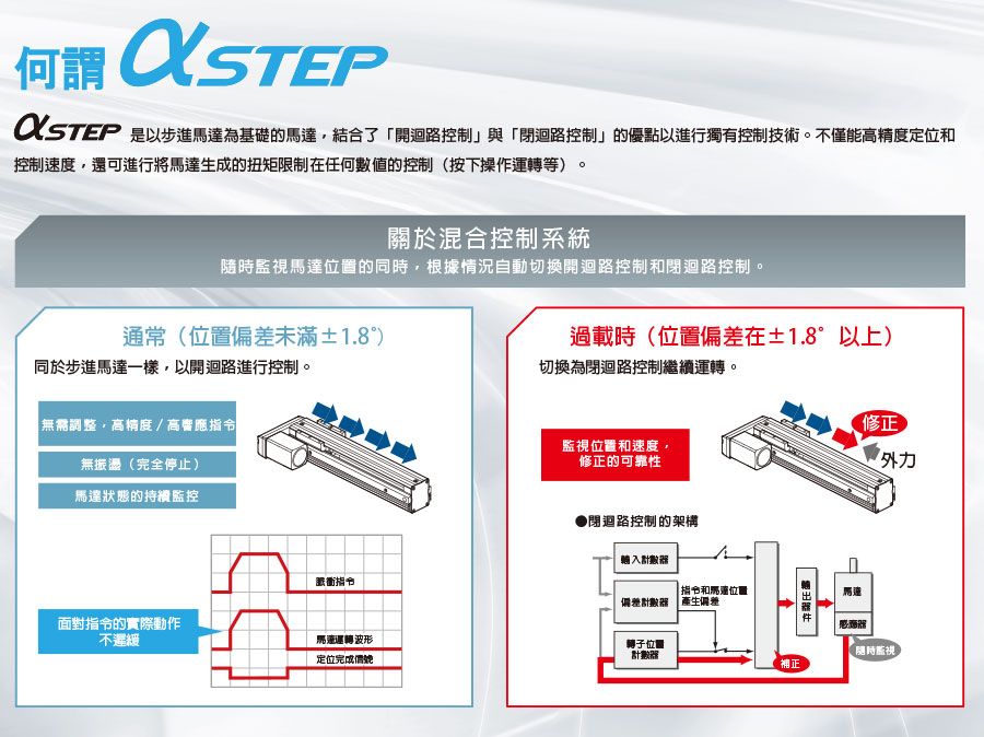 900x580-引動器05.jpg