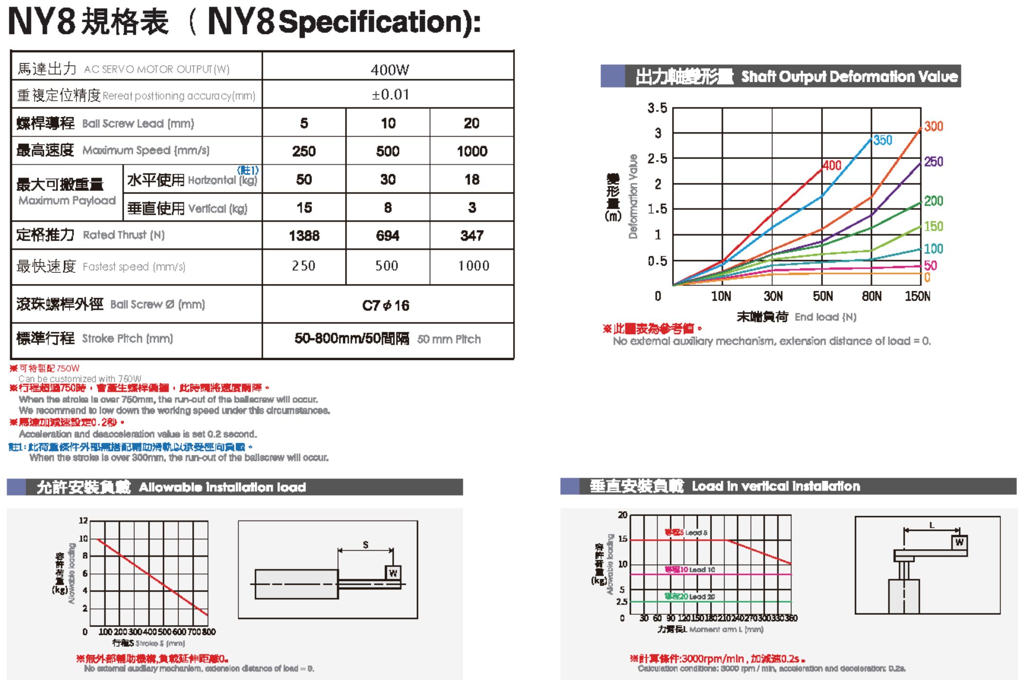 規格表-NY8.jpg