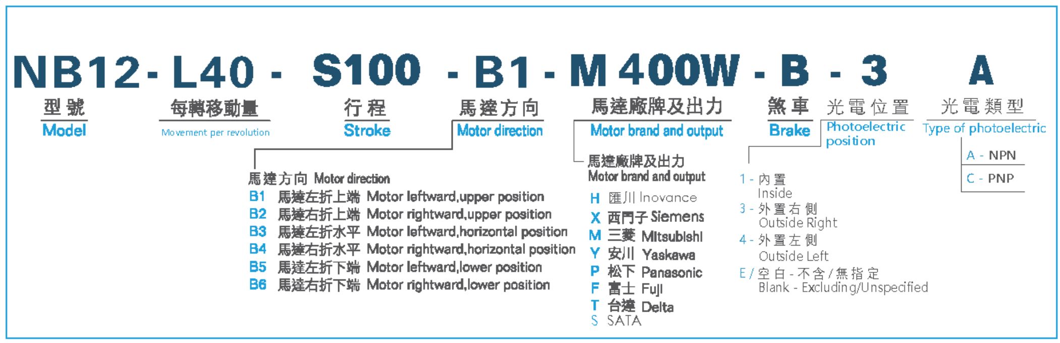 型號表-NB12.jpg