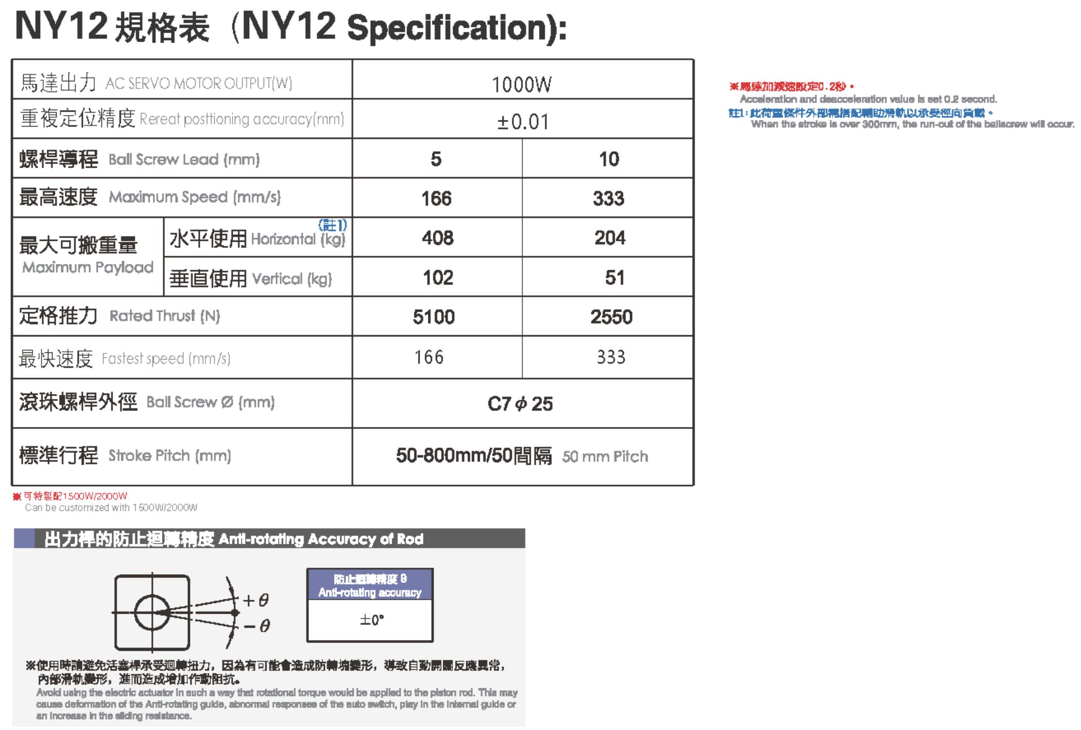 規格表-NY12.jpg