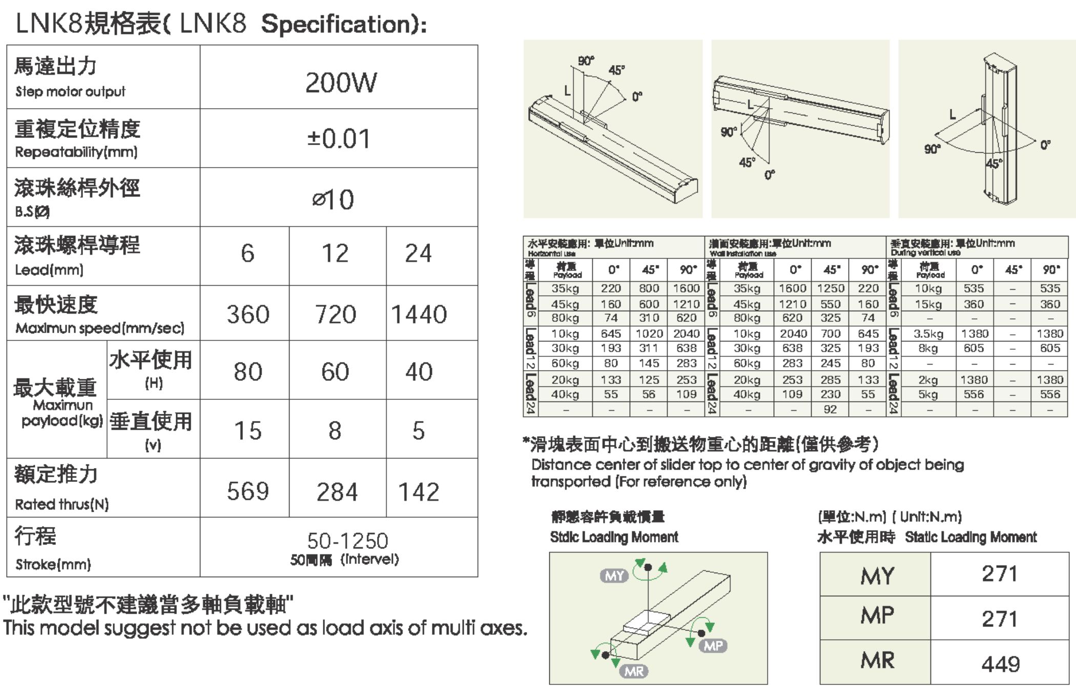 規格表-LNK8.jpg