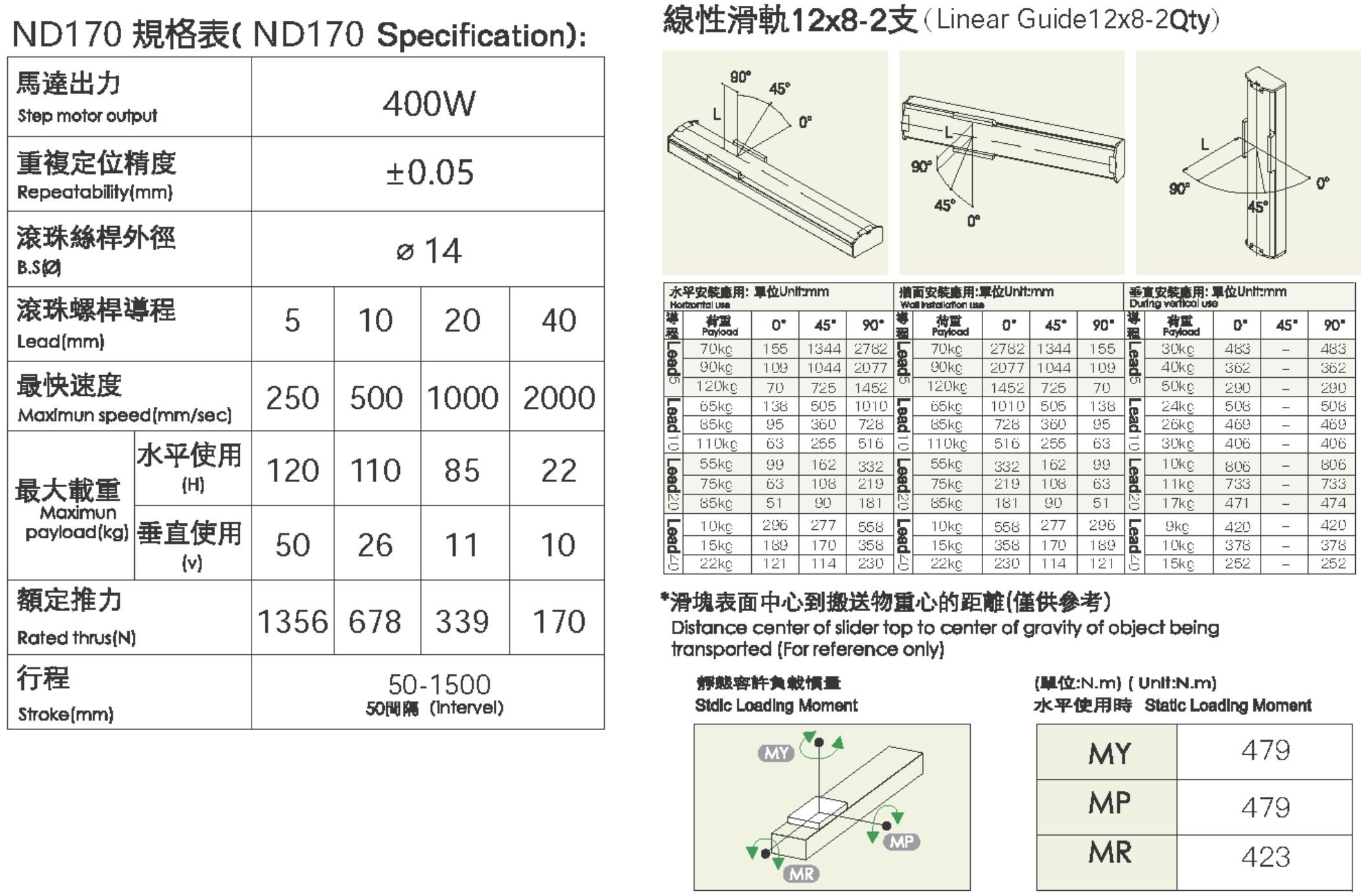 規格表-ND170.jpg