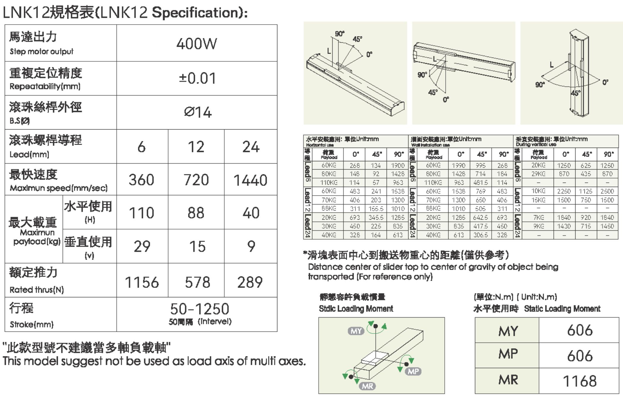 規格表-LNK12.jpg