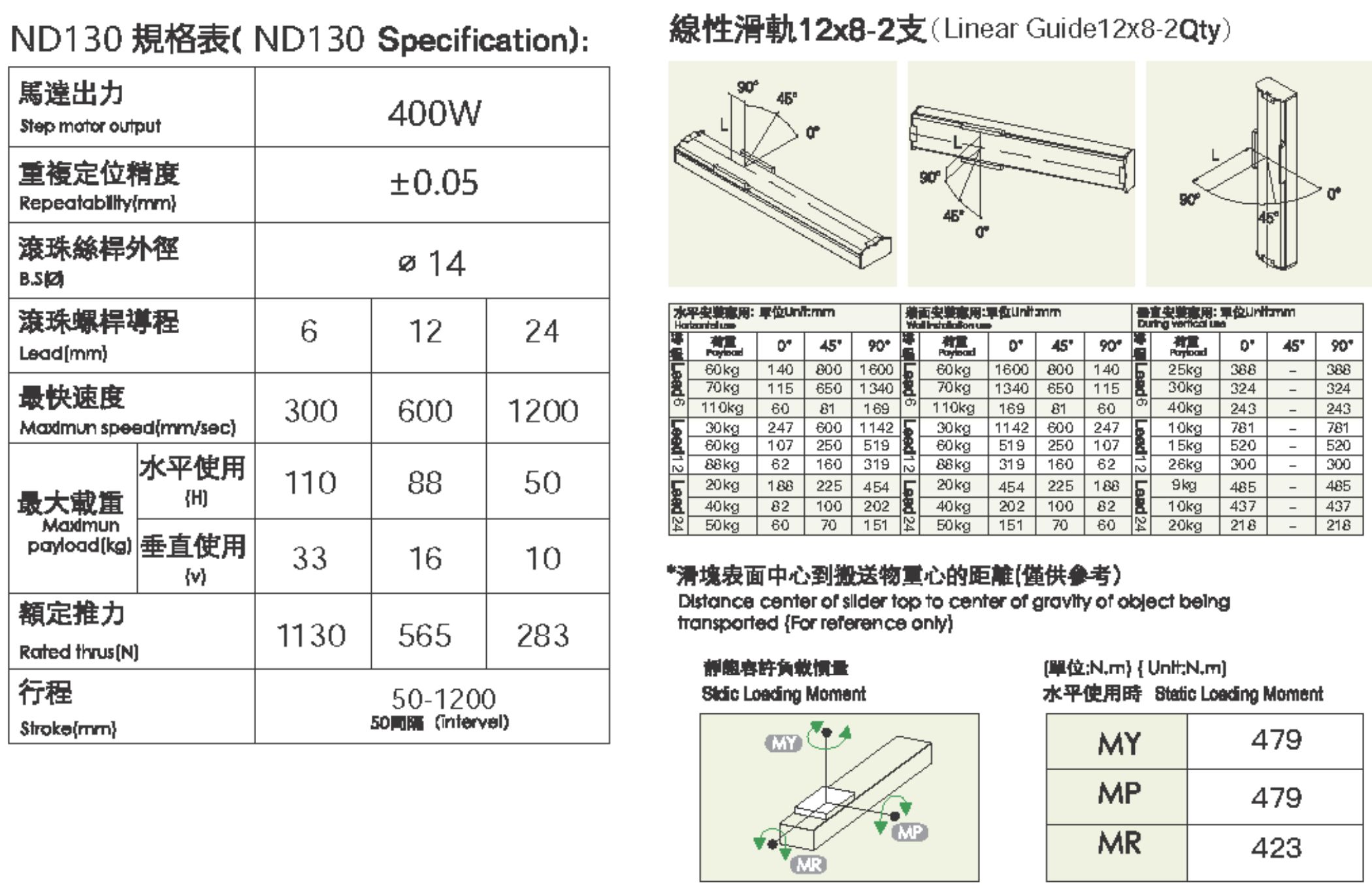 規格表-ND130.jpg