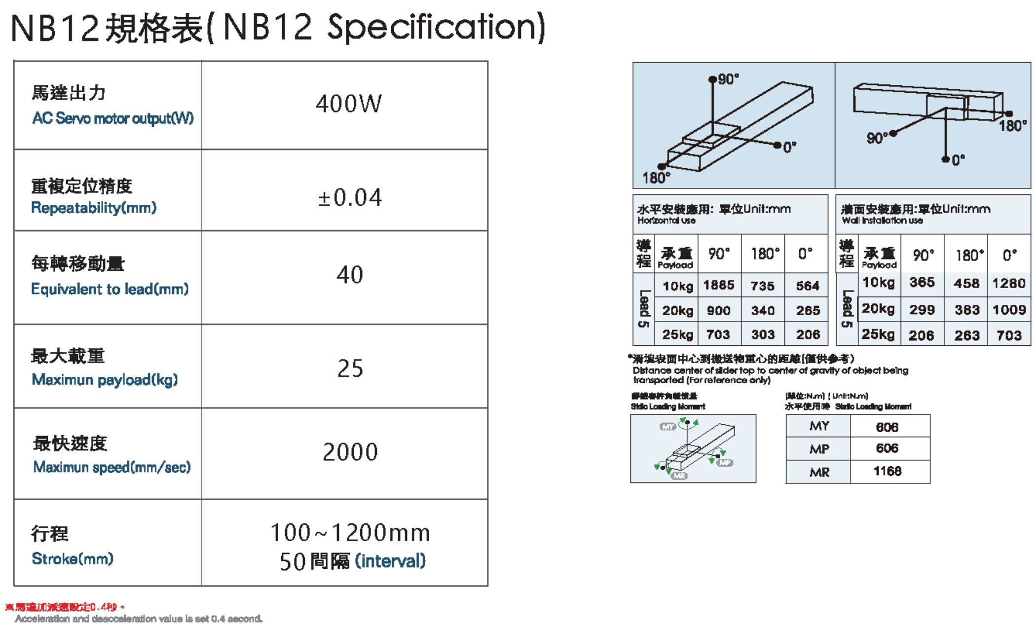 規格表-NB12.jpg