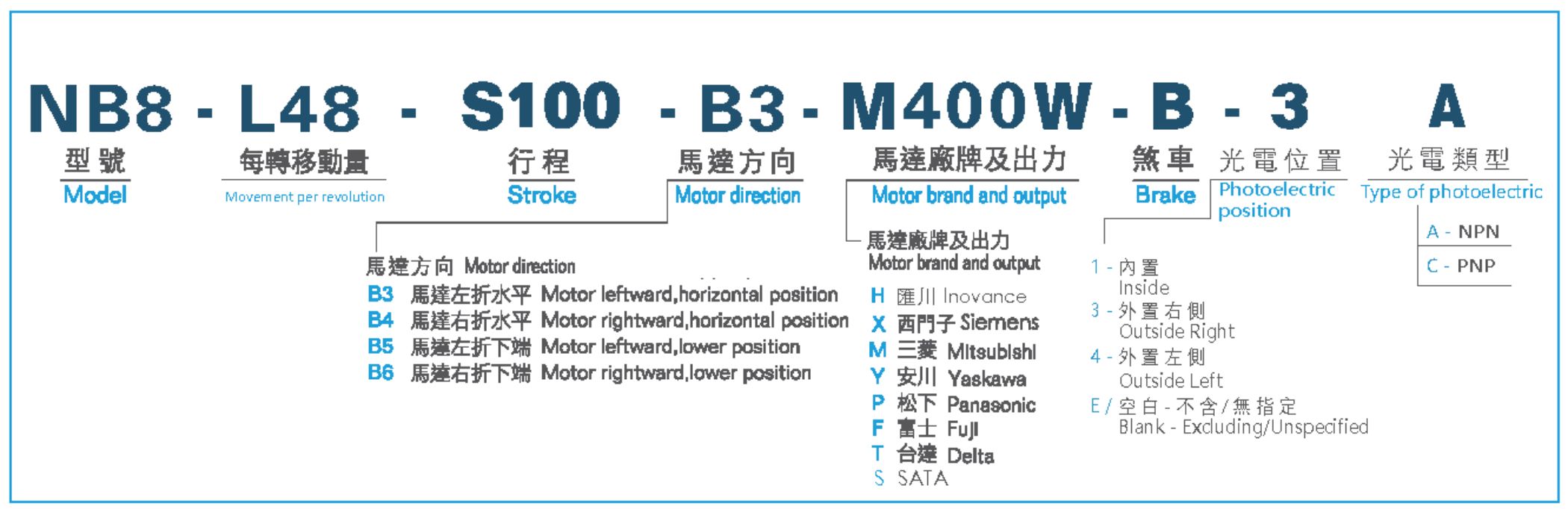 型號表-NB8.jpg