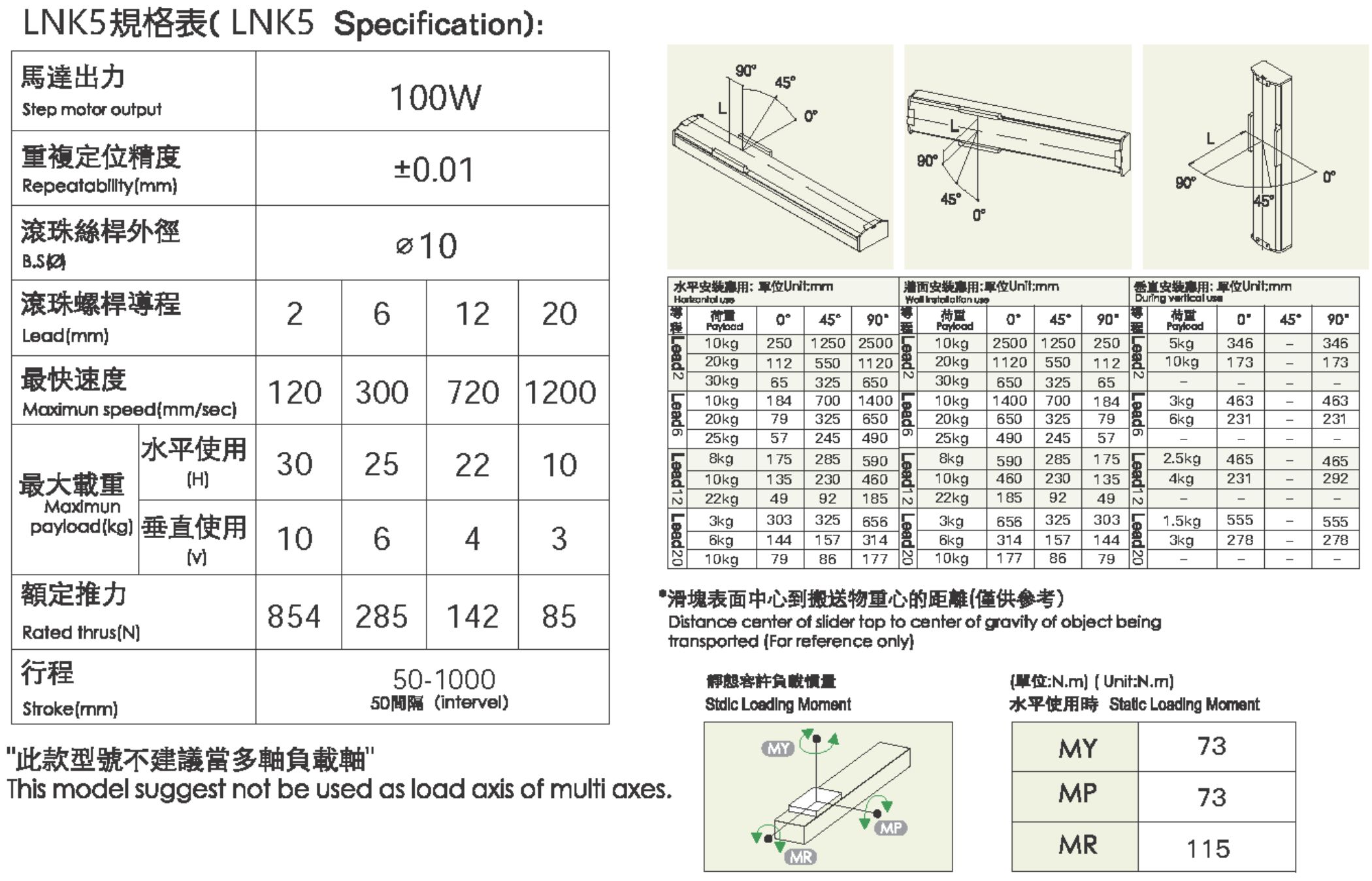 規格表-LNK5.jpg