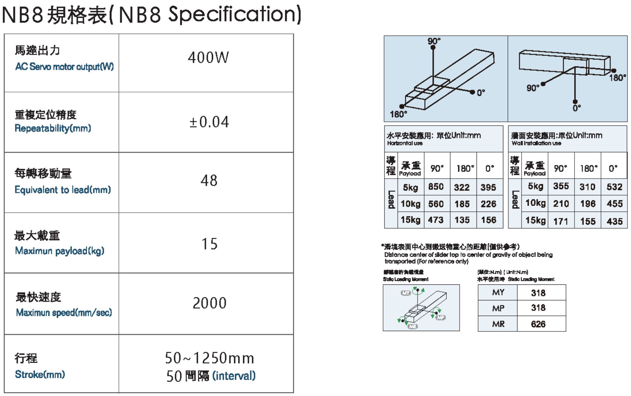 規格表-NB8.jpg