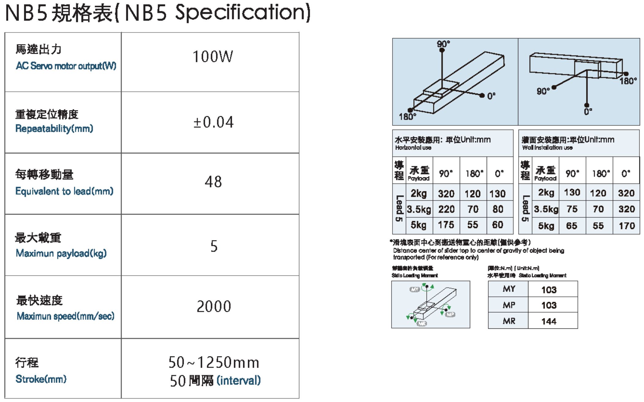 規格表-NB5.jpg
