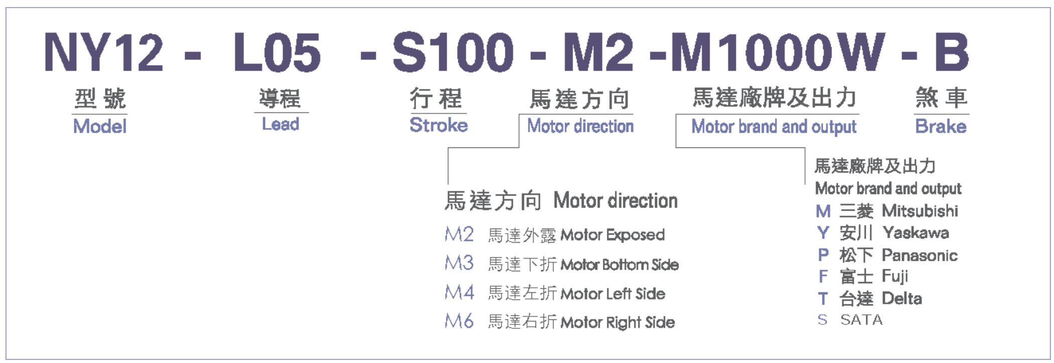 型號表-NY12.jpg