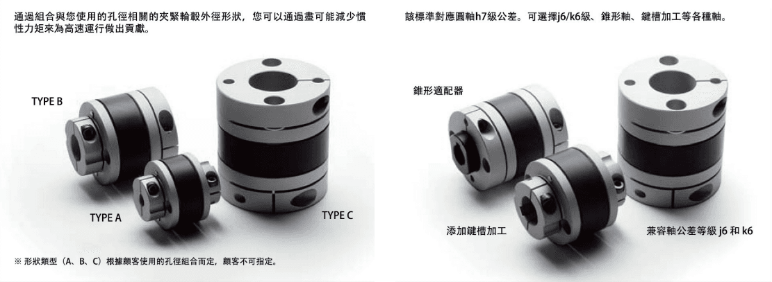 可選擇各種孔徑.png