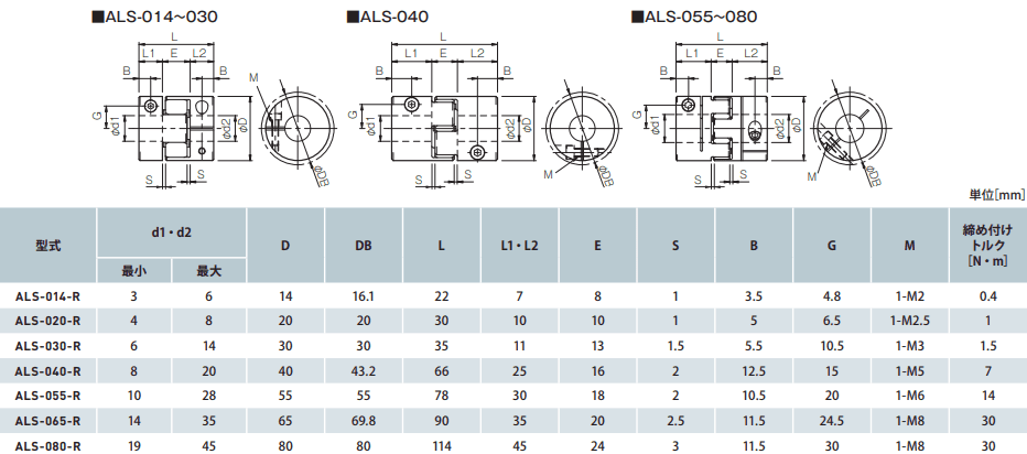 ALS-R尺寸(夾緊型).png