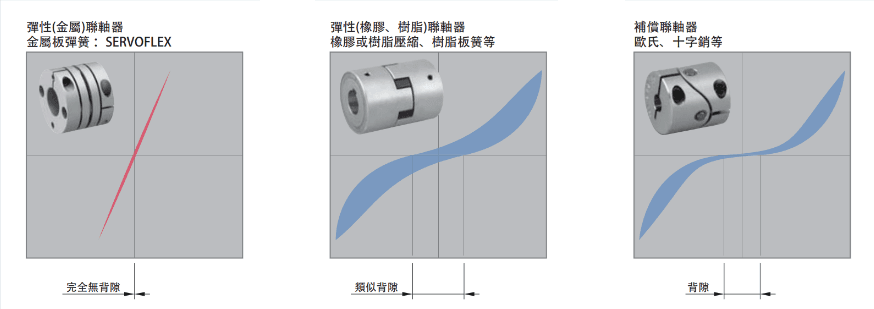 完全無背隙.png