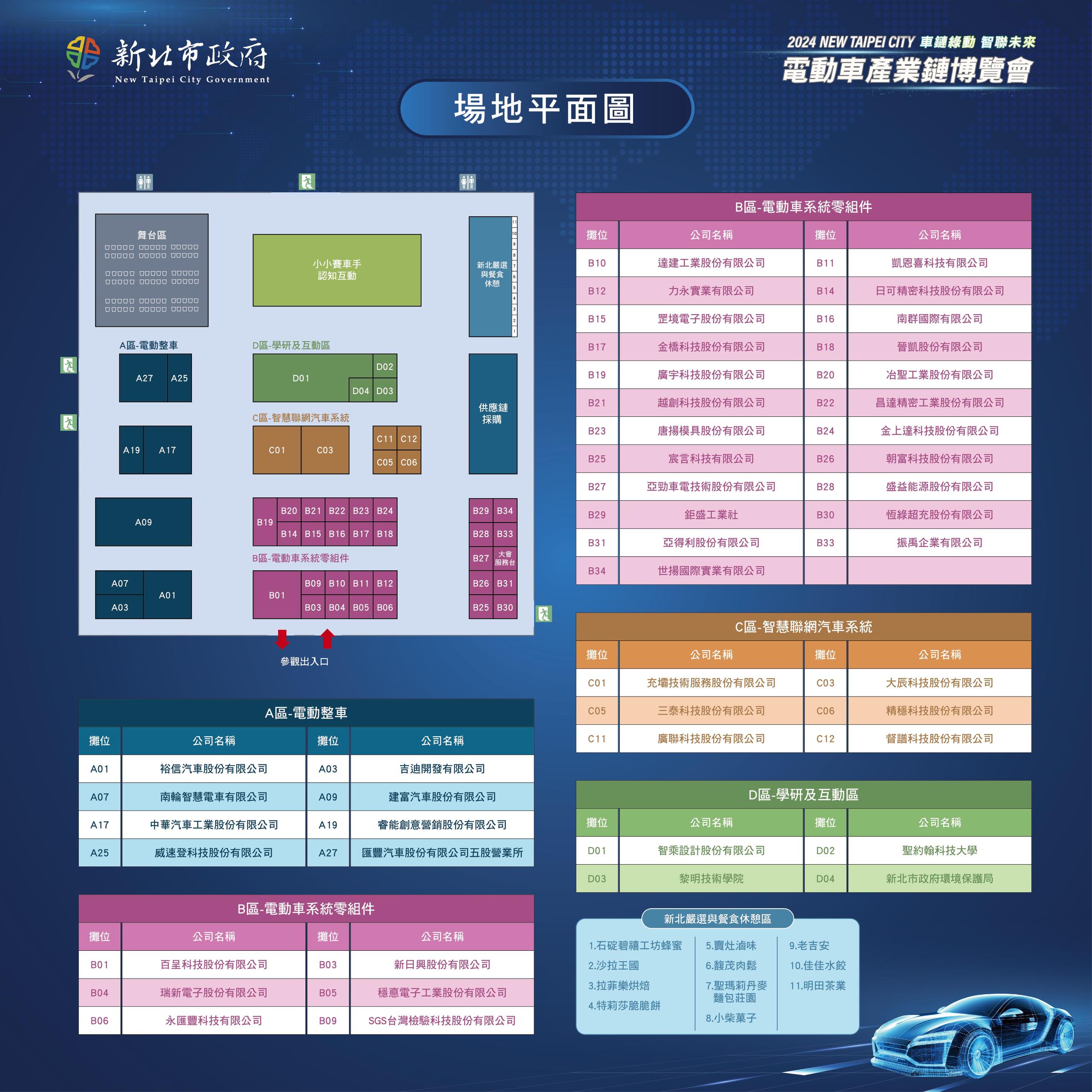 new Taipei City Emobility show2.jpg