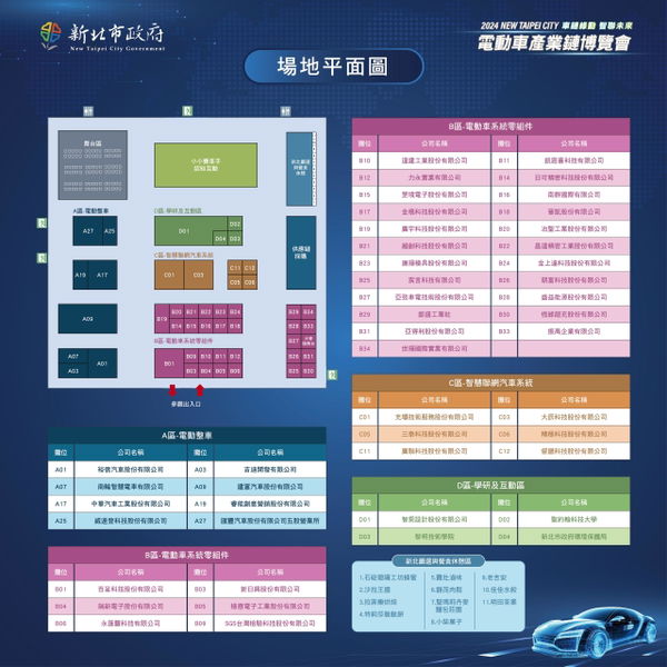 new Taipei City Emobility show2