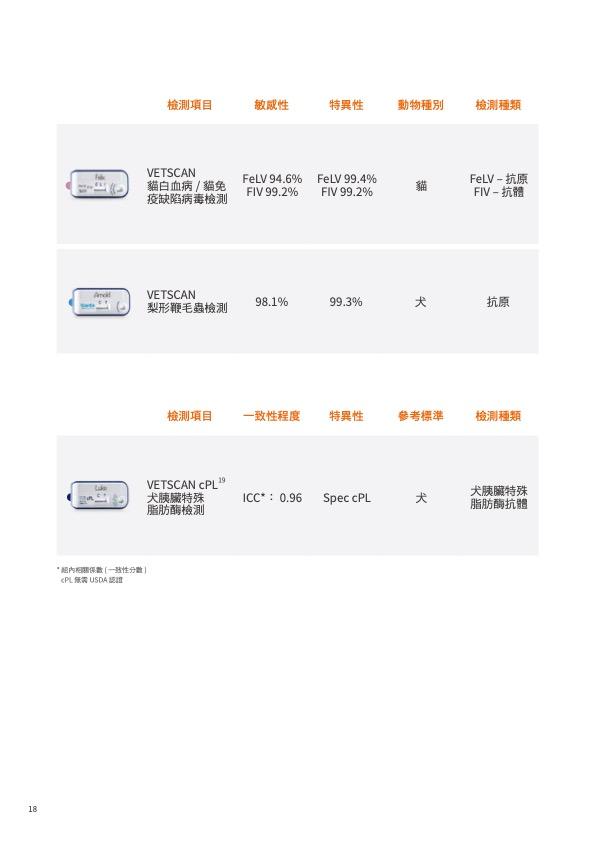 封面-快速診斷檢測2.jpg