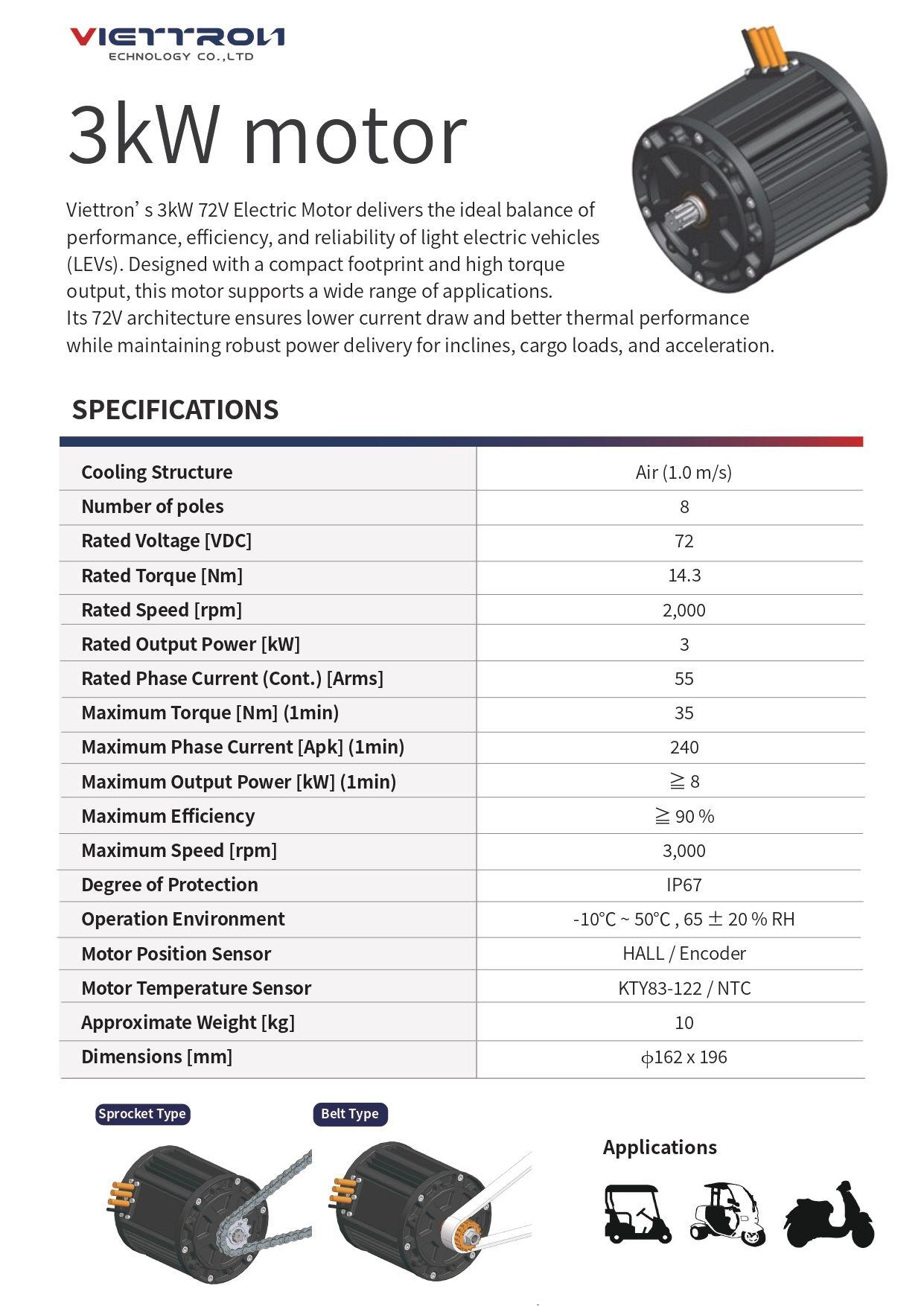 Motor Spec with 3kW.jpg