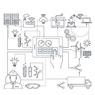 IIoT