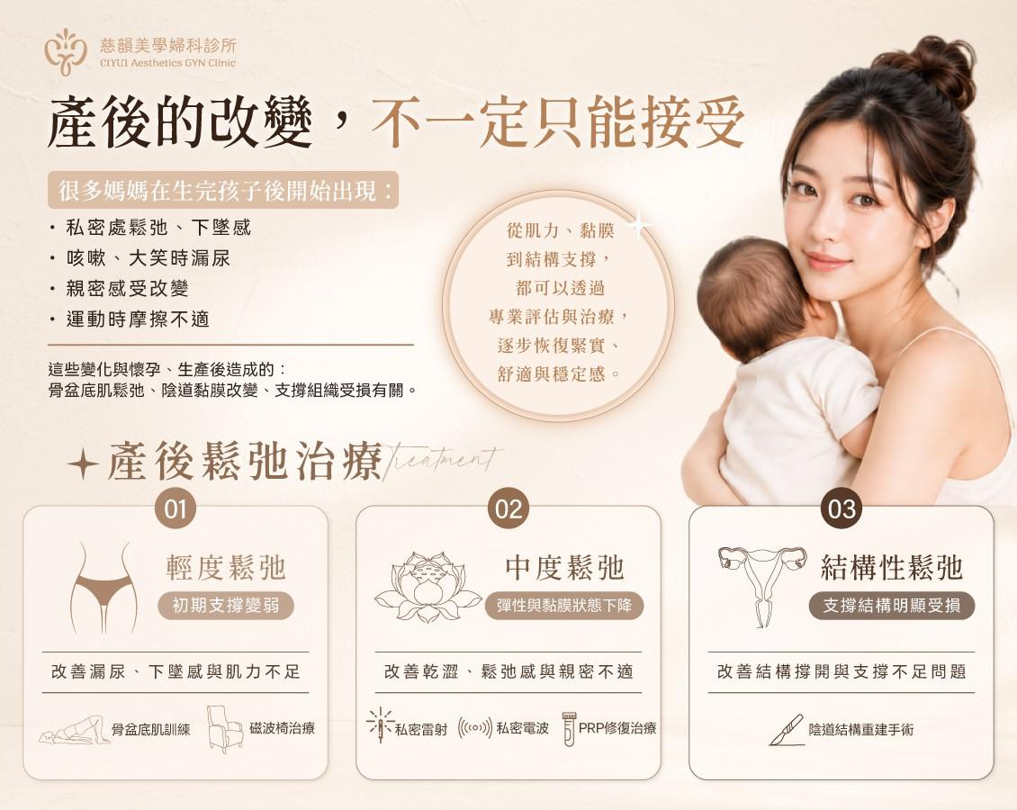 醫師,我生完孩子之後,真的跟以前不一樣了。