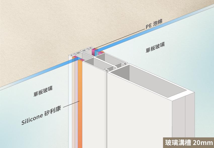 門廳窗 Storefront Window - FUJISASH 不二太天