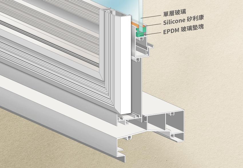 三合一通風門 3-in-1 Ventilation Door - FUJISASH 不二太天