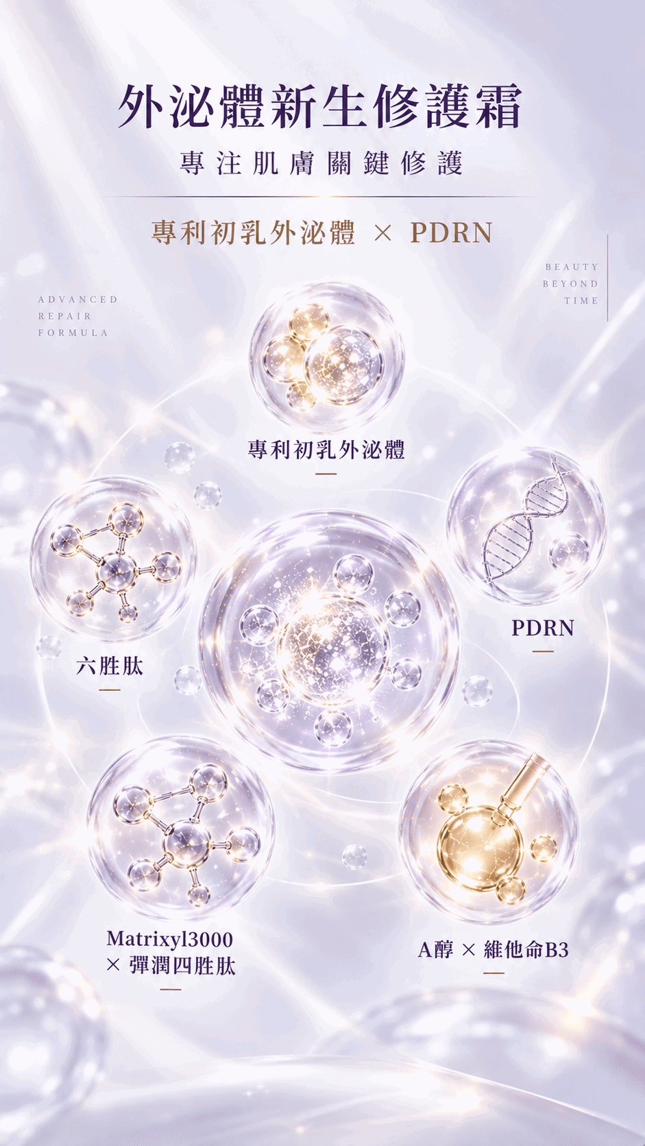 外泌體霜成分.png