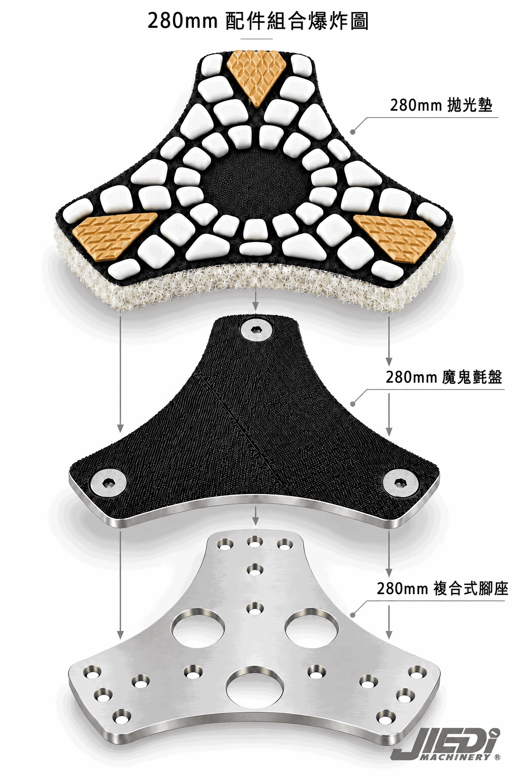 280mm 三瓣拋光配件爆炸圖-2.png