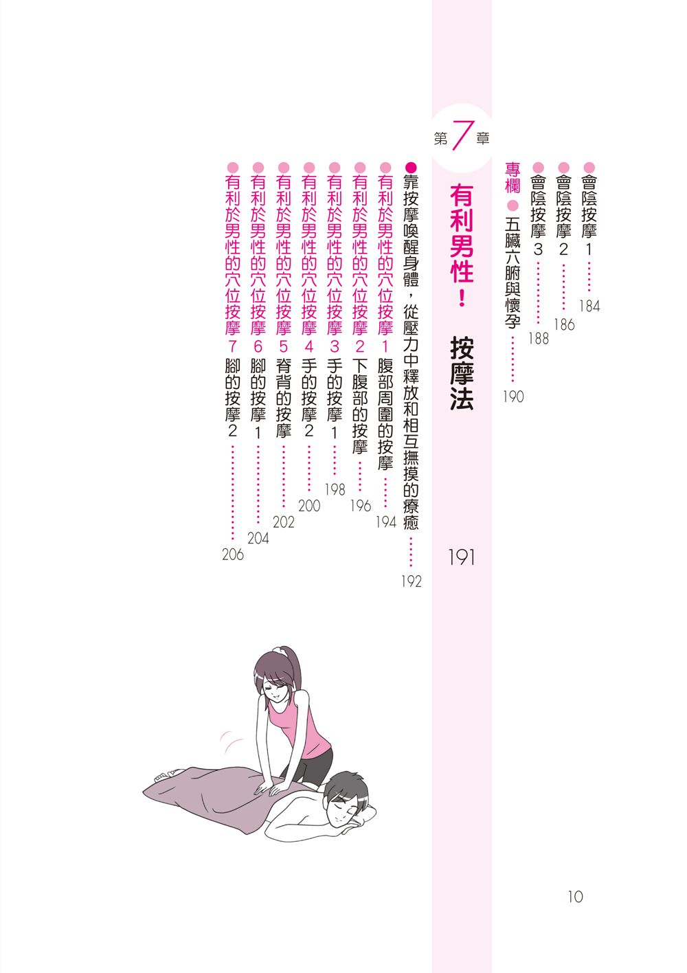 0010660274_bi_07.jpg