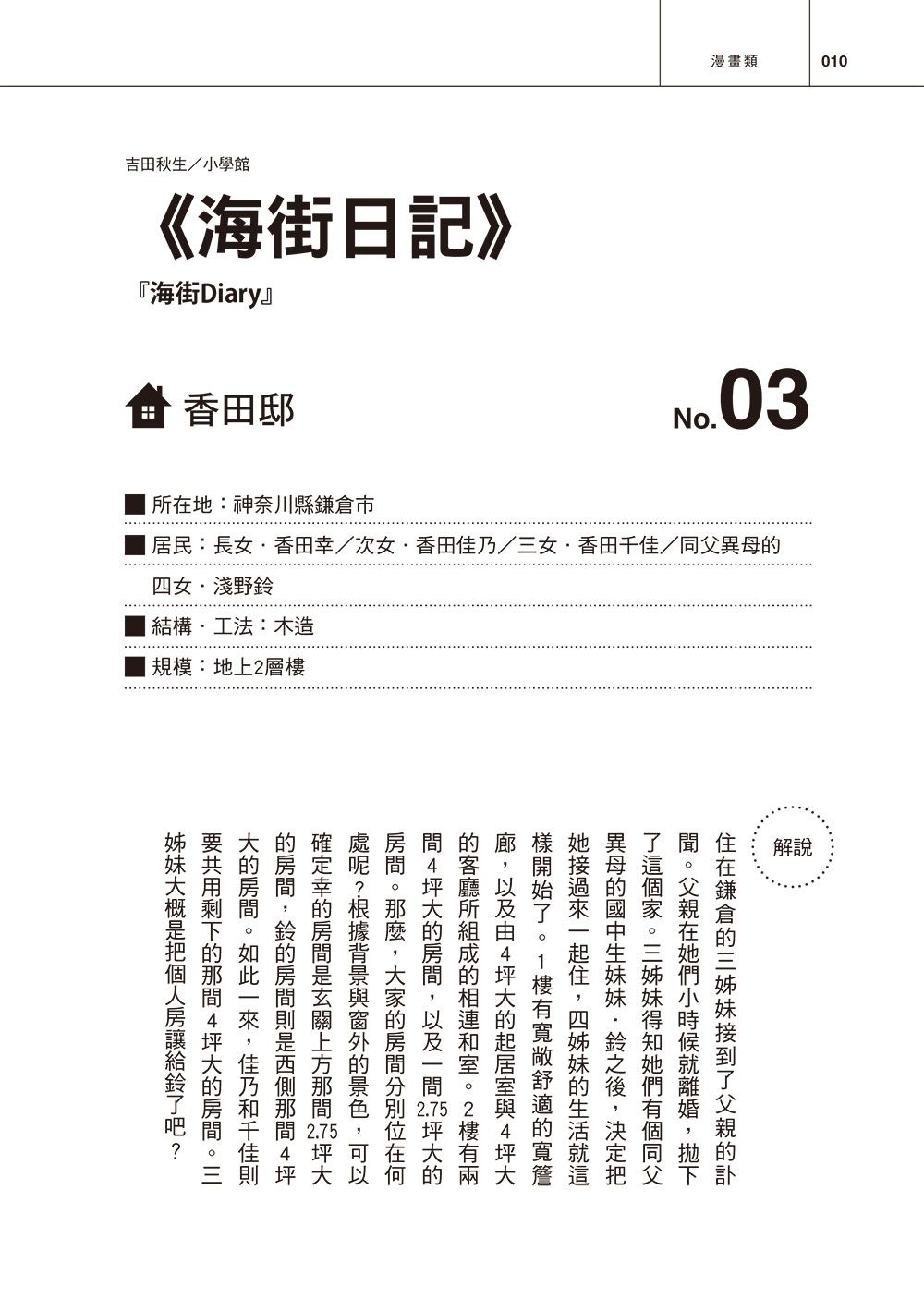 0010734966_b_03.jpg