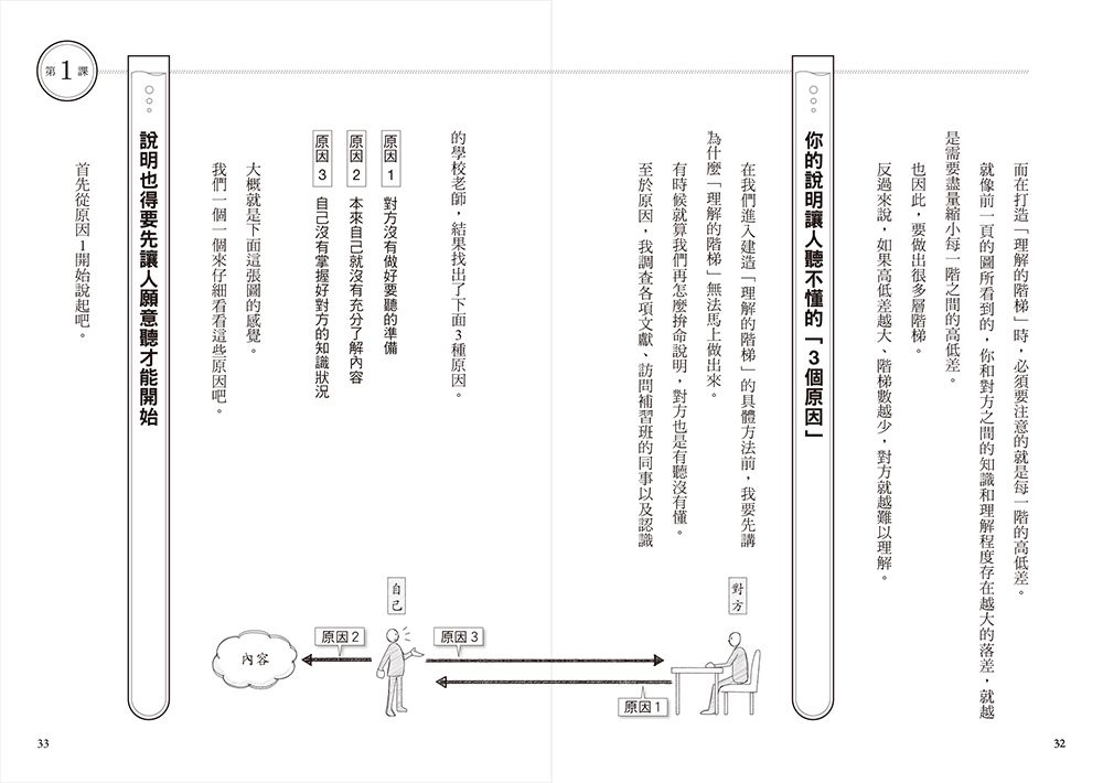 0010817443_b_06.jpg