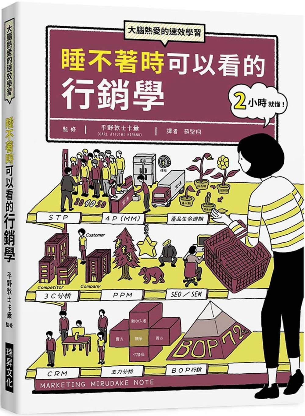睡不著時可以看的行銷學：大腦熱愛的速效學習。隨時隨地，翻翻你口袋中的行銷學關鍵字！