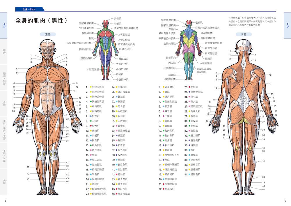 9789864018864_b3.jpg