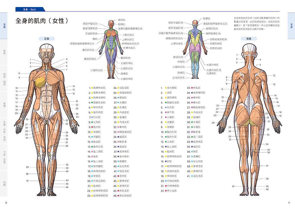 9789864018864_b6.jpg
